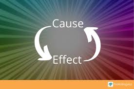 Your Nagging Pain is the Effect of the Real Problem and Not the Cause! Discover a Simple Approach to Correct the Cause!